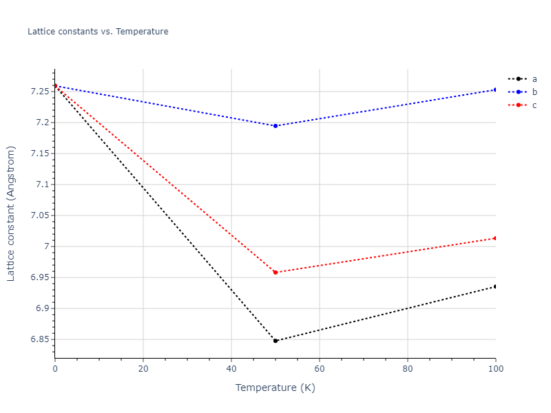 2008--Hepburn-D-J--Fe-C--LAMMPS--ipr1/mdsolid.C3Fe.D0_3--BiF3.7b658820.a