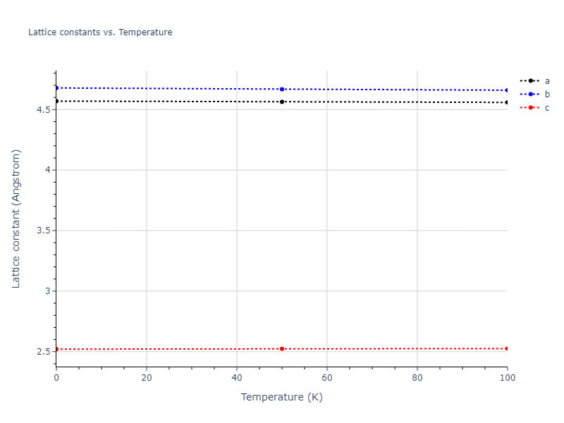 2008--Hepburn-D-J--Fe-C--LAMMPS--ipr1/mdsolid.CFe2.oqmd-13851.311bc0a7.a