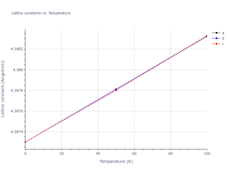 2008--Hepburn-D-J--Fe-C--LAMMPS--ipr1/mdsolid.CFe3.A15--Cr3Si.064fb6c9.a