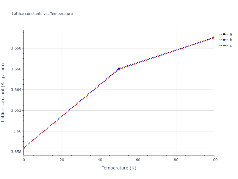2008--Hepburn-D-J--Fe-C--LAMMPS--ipr1/mdsolid.Fe.A1--Cu--fcc.4eb3e5a7.a