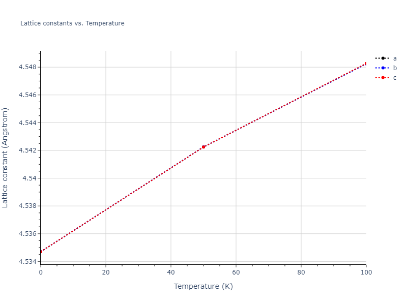2008--Hepburn-D-J--Fe-C--LAMMPS--ipr1/mdsolid.Fe.A15--beta-W.341c5c3a.a