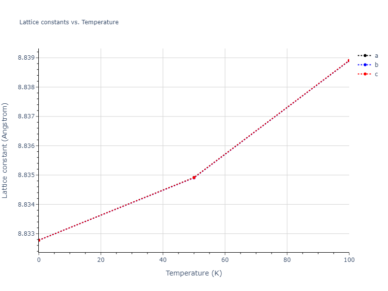2008--Hepburn-D-J--Fe-C--LAMMPS--ipr1/mdsolid.Fe.oqmd-1214792.eda16650.a