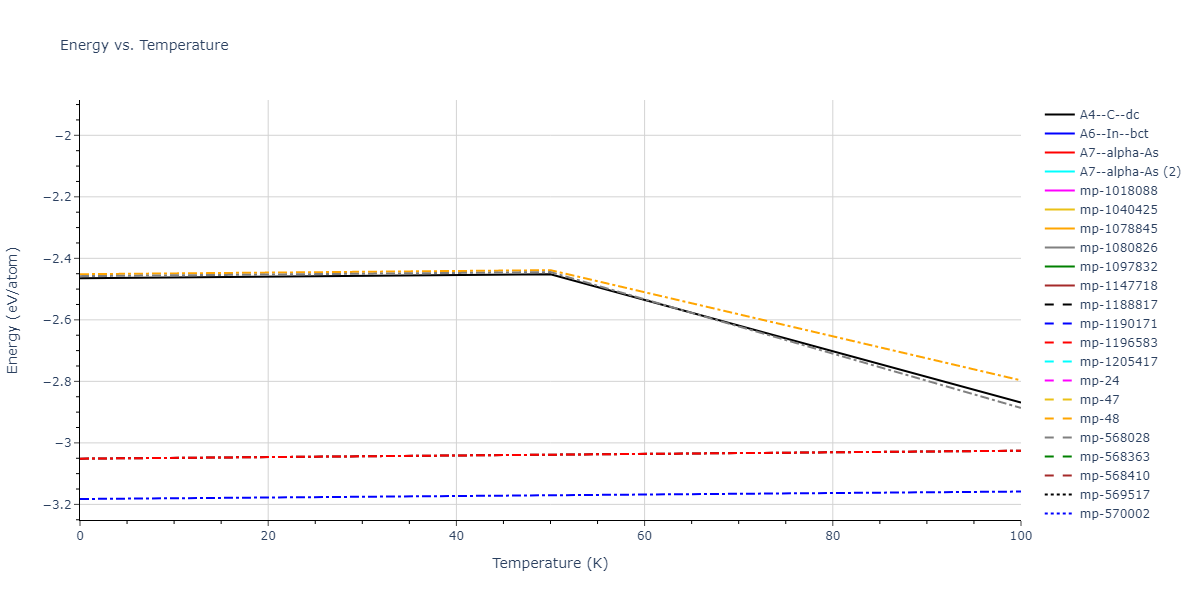 2008--Hepburn-D-J--Fe-C--LAMMPS--ipr1/mdthermo.C.U