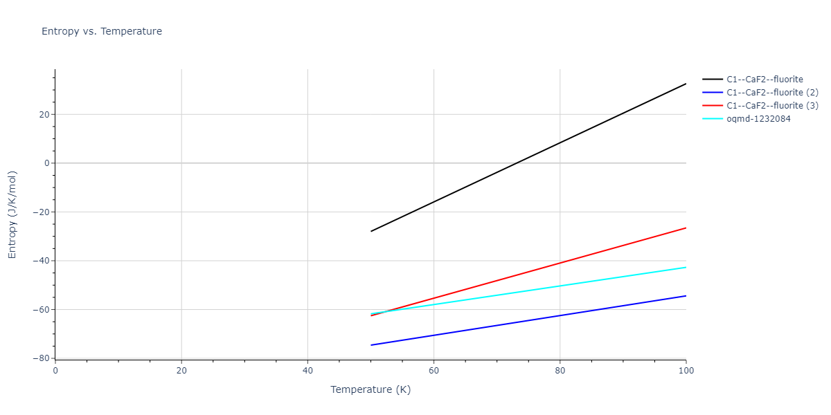 2008--Hepburn-D-J--Fe-C--LAMMPS--ipr1/mdthermo.C2Fe.S