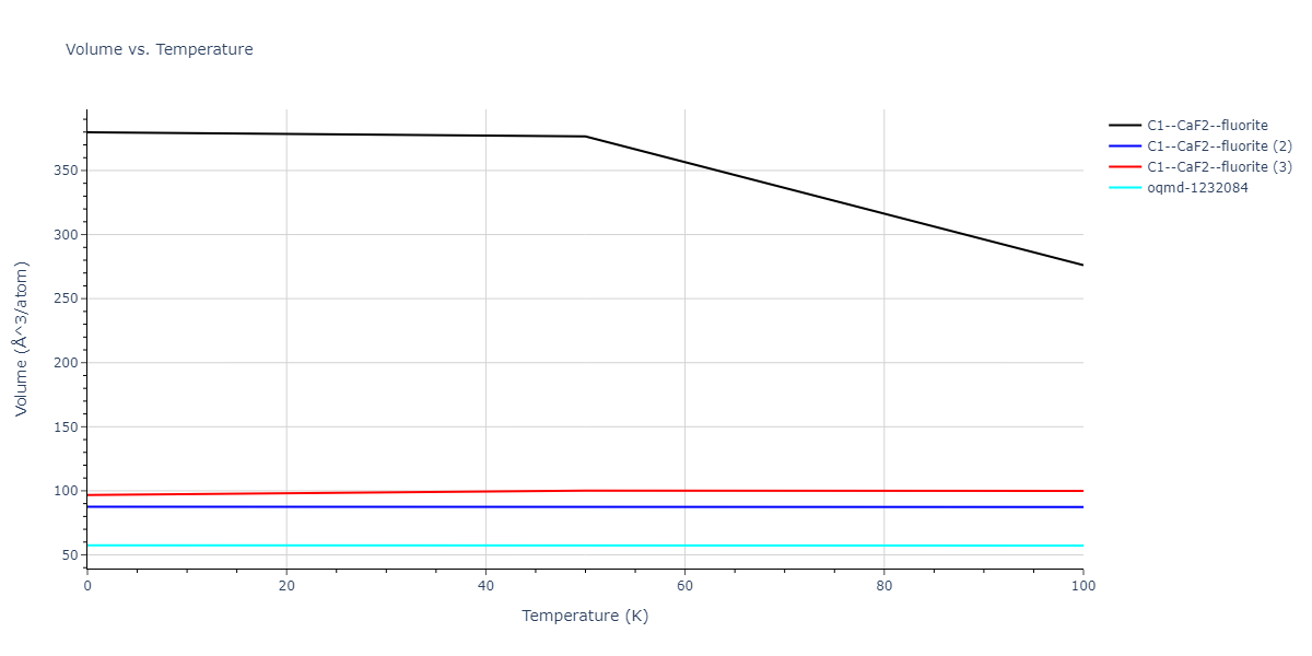 2008--Hepburn-D-J--Fe-C--LAMMPS--ipr1/mdthermo.C2Fe.V