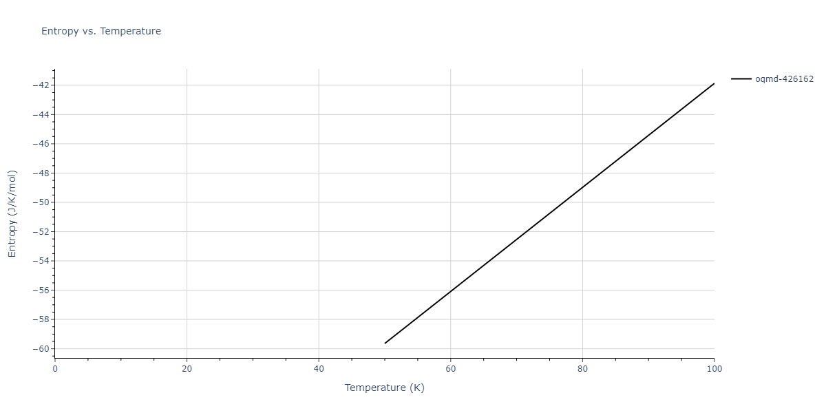 2008--Hepburn-D-J--Fe-C--LAMMPS--ipr1/mdthermo.C2Fe3.S