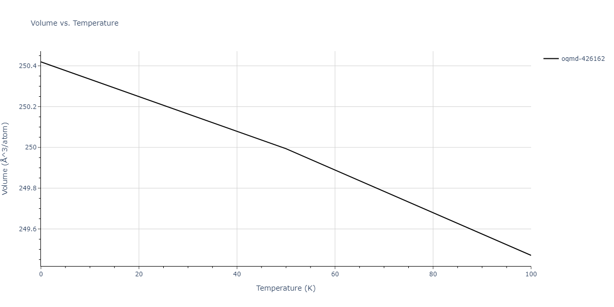 2008--Hepburn-D-J--Fe-C--LAMMPS--ipr1/mdthermo.C2Fe3.V