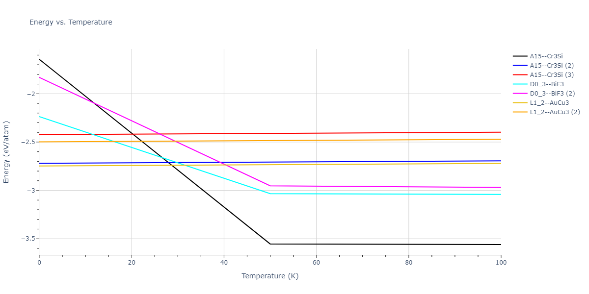 2008--Hepburn-D-J--Fe-C--LAMMPS--ipr1/mdthermo.C3Fe.U