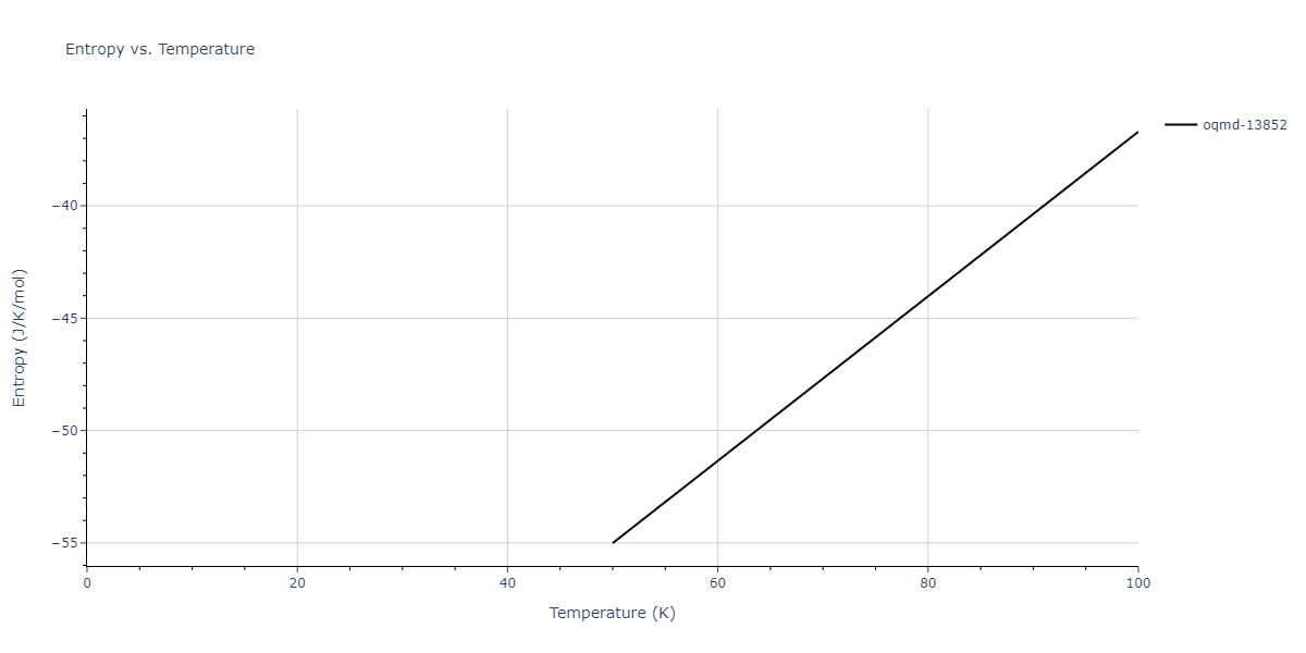 2008--Hepburn-D-J--Fe-C--LAMMPS--ipr1/mdthermo.C3Fe7.S