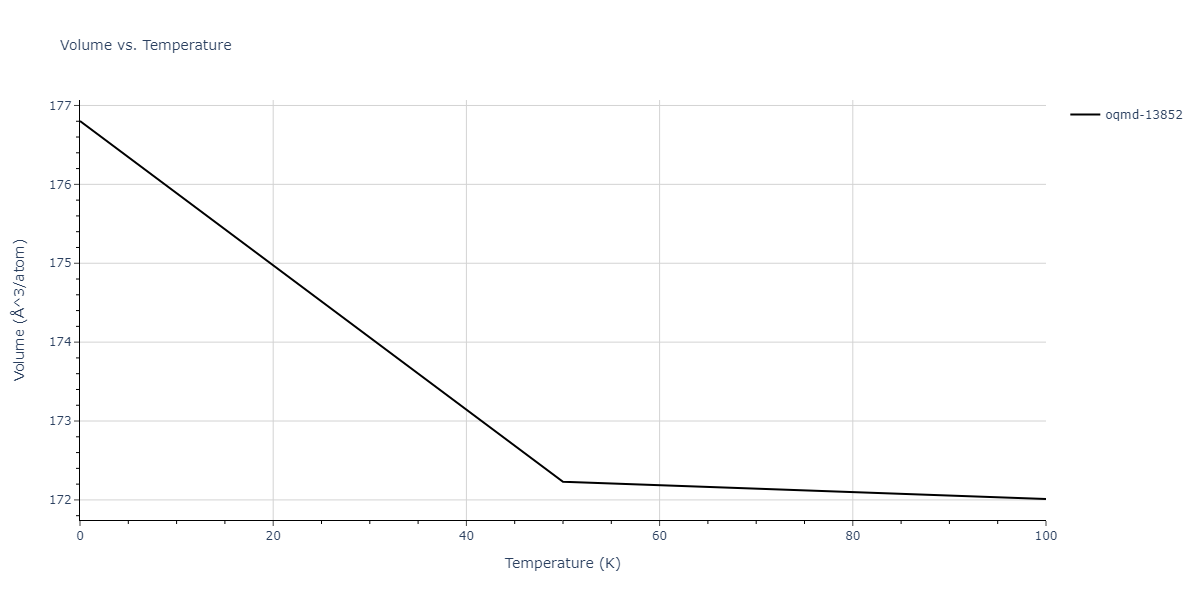 2008--Hepburn-D-J--Fe-C--LAMMPS--ipr1/mdthermo.C3Fe7.V