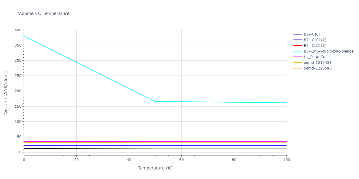 2008--Hepburn-D-J--Fe-C--LAMMPS--ipr1/mdthermo.CFe.V