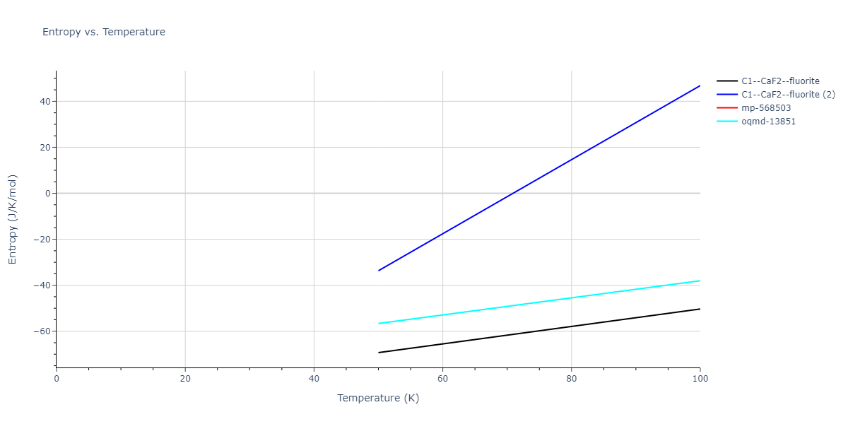 2008--Hepburn-D-J--Fe-C--LAMMPS--ipr1/mdthermo.CFe2.S