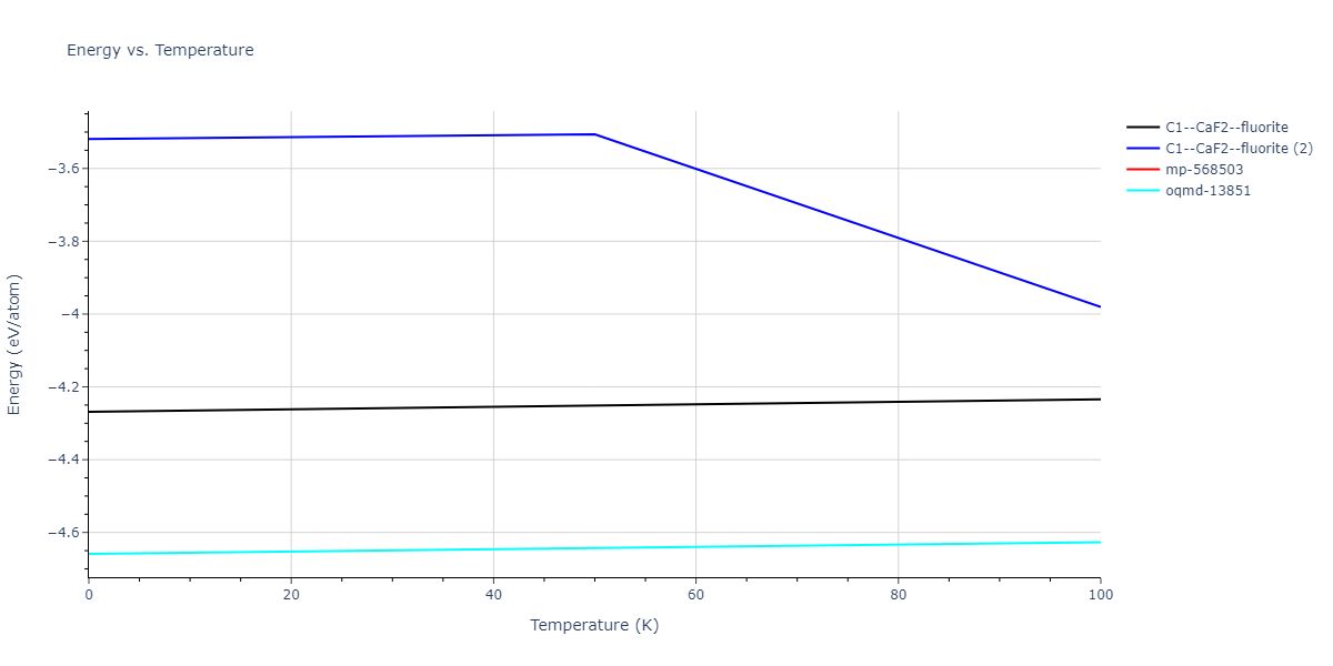 2008--Hepburn-D-J--Fe-C--LAMMPS--ipr1/mdthermo.CFe2.U