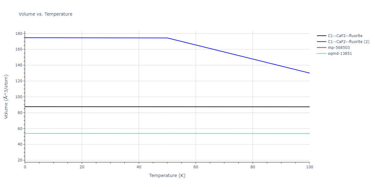 2008--Hepburn-D-J--Fe-C--LAMMPS--ipr1/mdthermo.CFe2.V