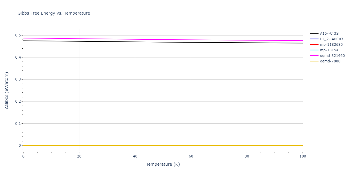 2008--Hepburn-D-J--Fe-C--LAMMPS--ipr1/mdthermo.CFe3.G