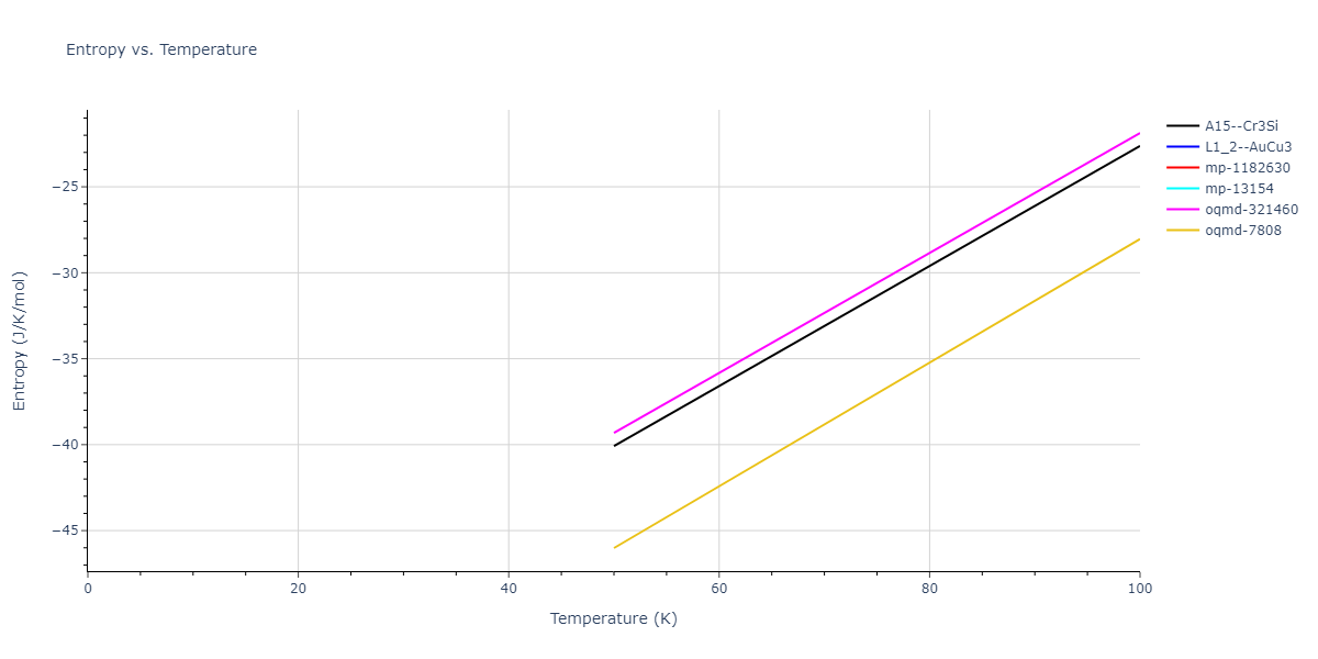 2008--Hepburn-D-J--Fe-C--LAMMPS--ipr1/mdthermo.CFe3.S
