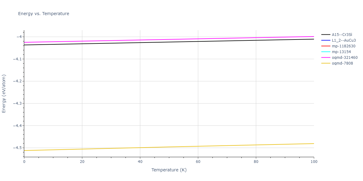 2008--Hepburn-D-J--Fe-C--LAMMPS--ipr1/mdthermo.CFe3.U