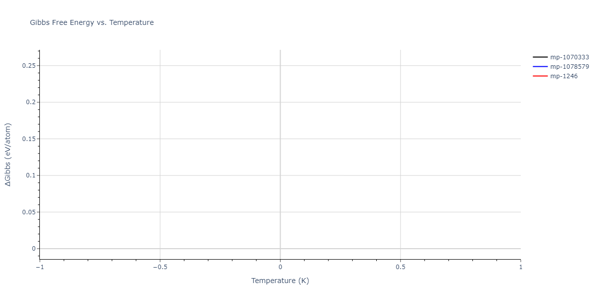 2008--Hepburn-D-J--Fe-C--LAMMPS--ipr1/mdthermo.CFe4.G