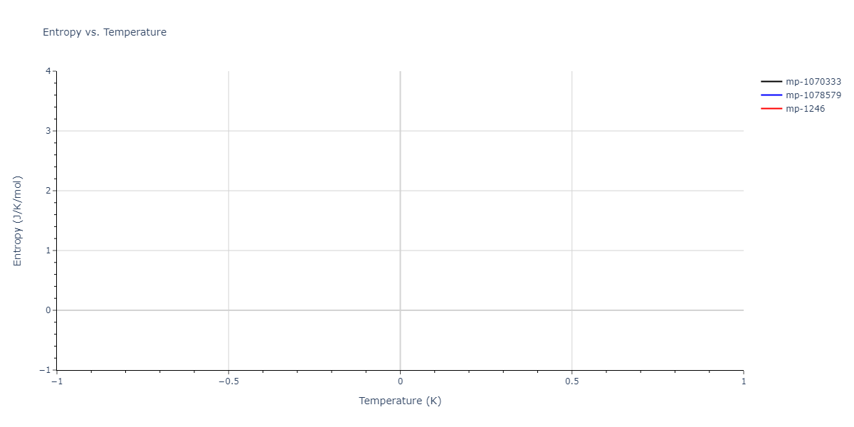 2008--Hepburn-D-J--Fe-C--LAMMPS--ipr1/mdthermo.CFe4.S