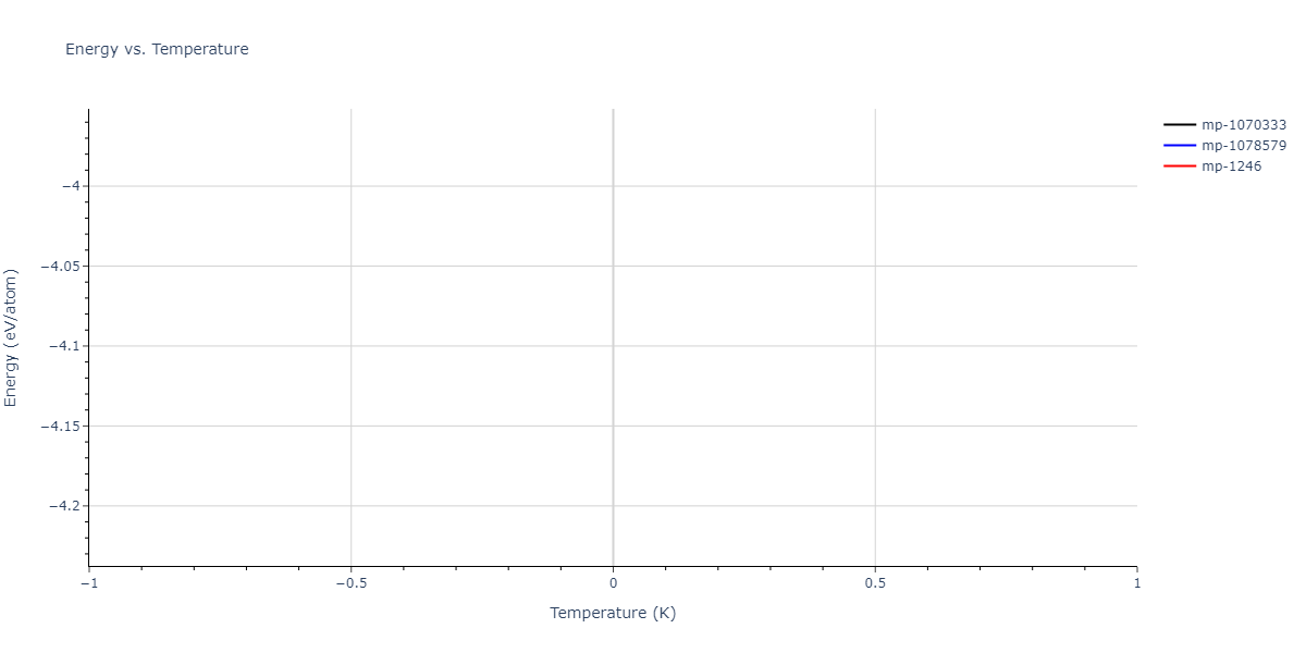 2008--Hepburn-D-J--Fe-C--LAMMPS--ipr1/mdthermo.CFe4.U