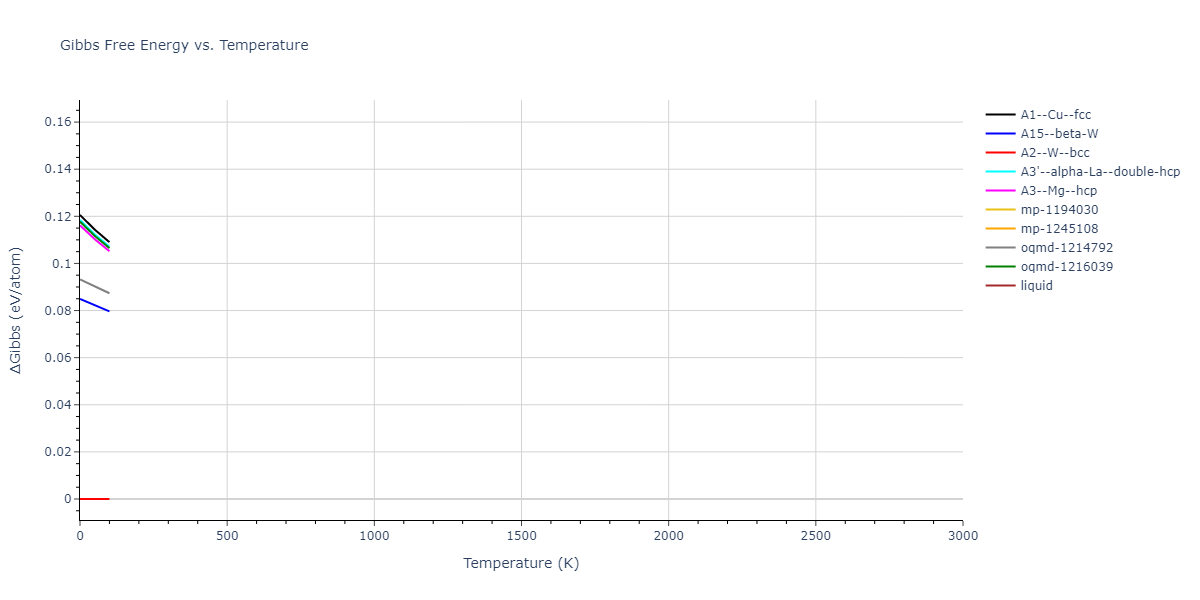 2008--Hepburn-D-J--Fe-C--LAMMPS--ipr1/mdthermo.Fe.G