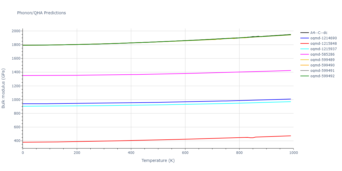 2008--Hepburn-D-J--Fe-C--LAMMPS--ipr1/phonon.C.B.png