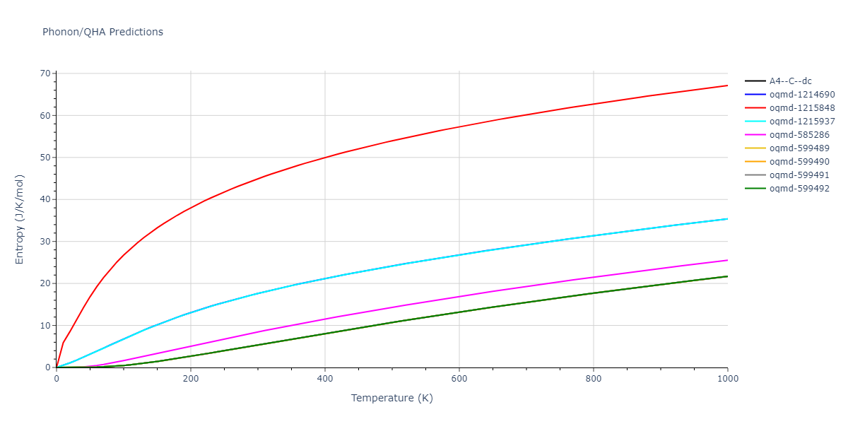 2008--Hepburn-D-J--Fe-C--LAMMPS--ipr1/phonon.C.S.png