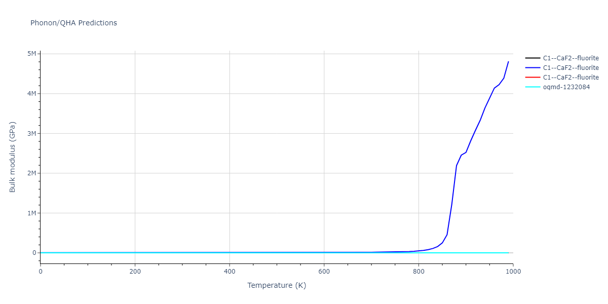 2008--Hepburn-D-J--Fe-C--LAMMPS--ipr1/phonon.C2Fe.B.png