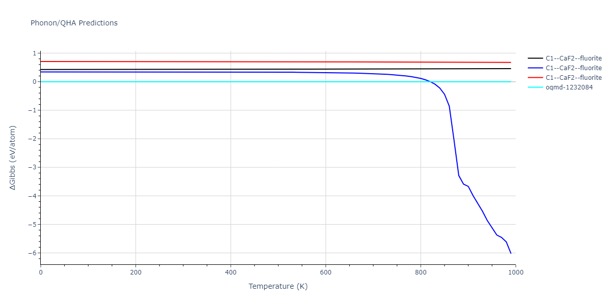 2008--Hepburn-D-J--Fe-C--LAMMPS--ipr1/phonon.C2Fe.G.png