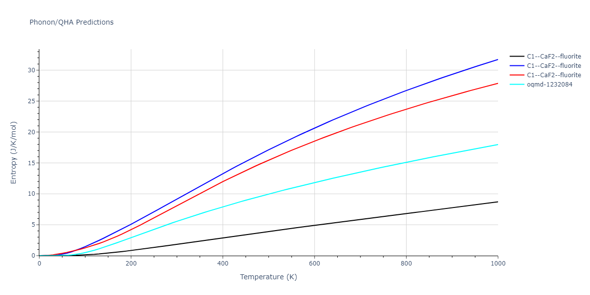 2008--Hepburn-D-J--Fe-C--LAMMPS--ipr1/phonon.C2Fe.S.png