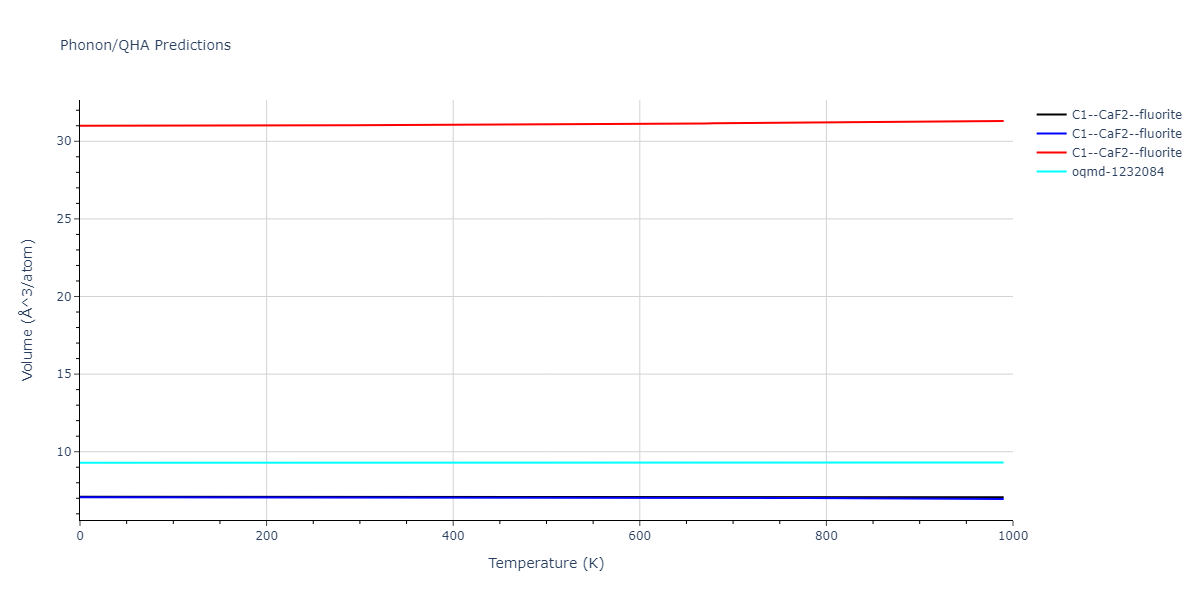 2008--Hepburn-D-J--Fe-C--LAMMPS--ipr1/phonon.C2Fe.V.png