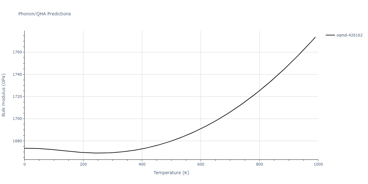 2008--Hepburn-D-J--Fe-C--LAMMPS--ipr1/phonon.C2Fe3.B.png