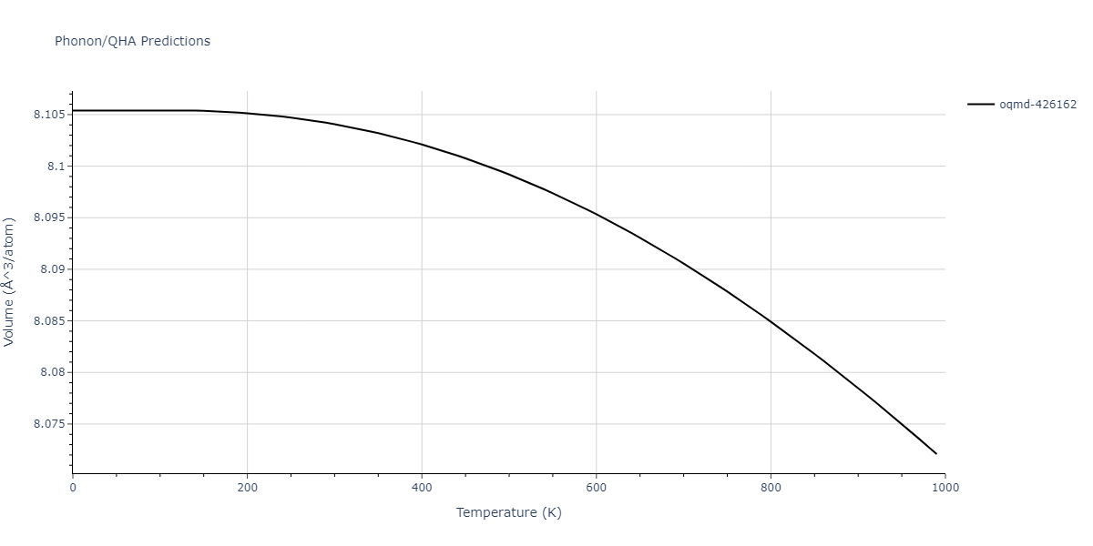 2008--Hepburn-D-J--Fe-C--LAMMPS--ipr1/phonon.C2Fe3.V.png