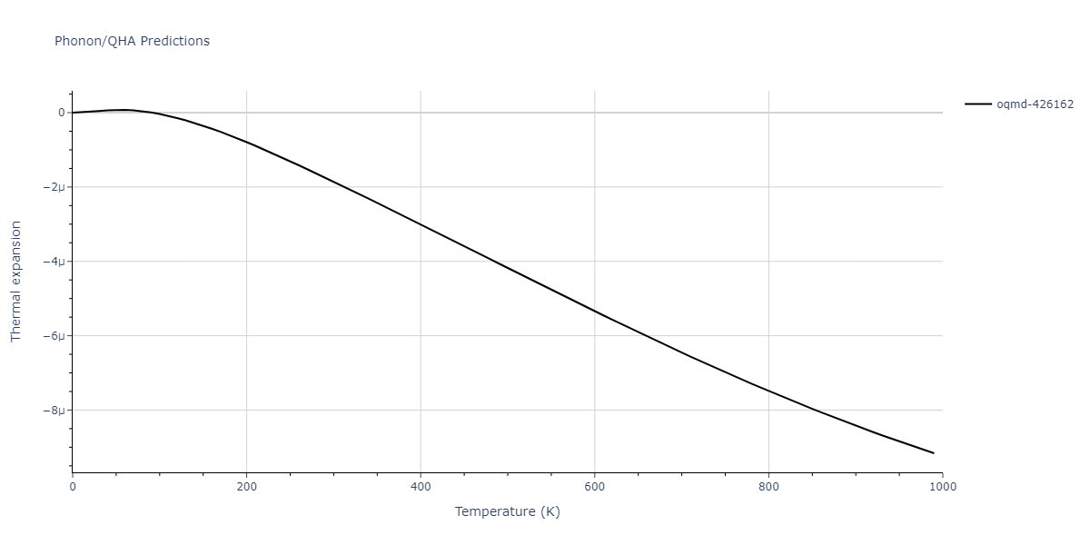 2008--Hepburn-D-J--Fe-C--LAMMPS--ipr1/phonon.C2Fe3.alpha.png