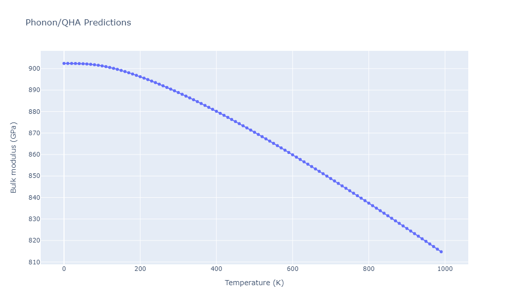 2008--Hepburn-D-J--Fe-C--LAMMPS--ipr1/phonon.C2Fe5.B.png