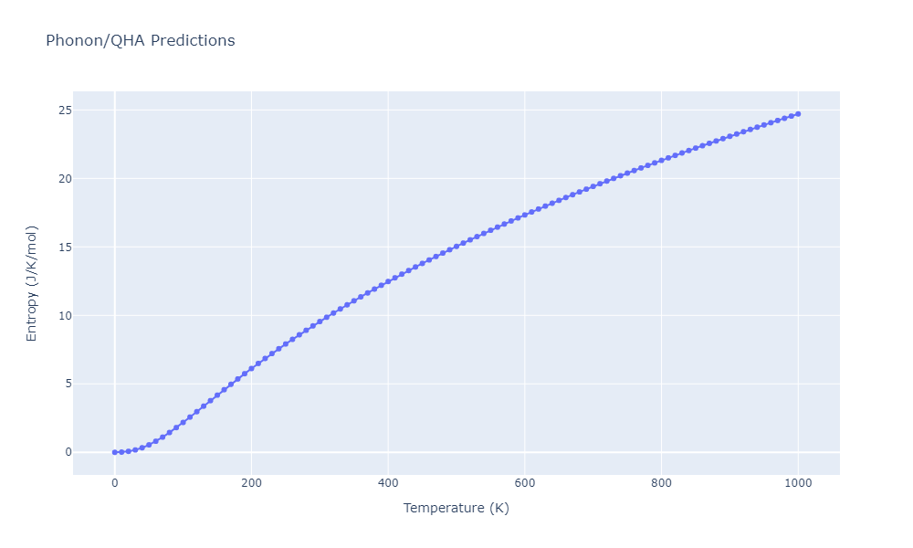 2008--Hepburn-D-J--Fe-C--LAMMPS--ipr1/phonon.C2Fe5.S.png