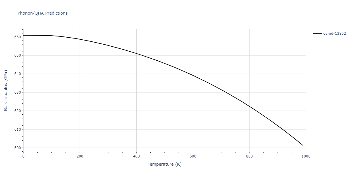 2008--Hepburn-D-J--Fe-C--LAMMPS--ipr1/phonon.C3Fe7.B.png