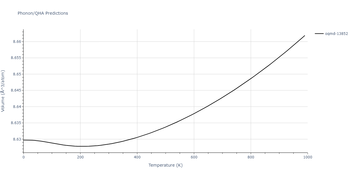 2008--Hepburn-D-J--Fe-C--LAMMPS--ipr1/phonon.C3Fe7.V.png