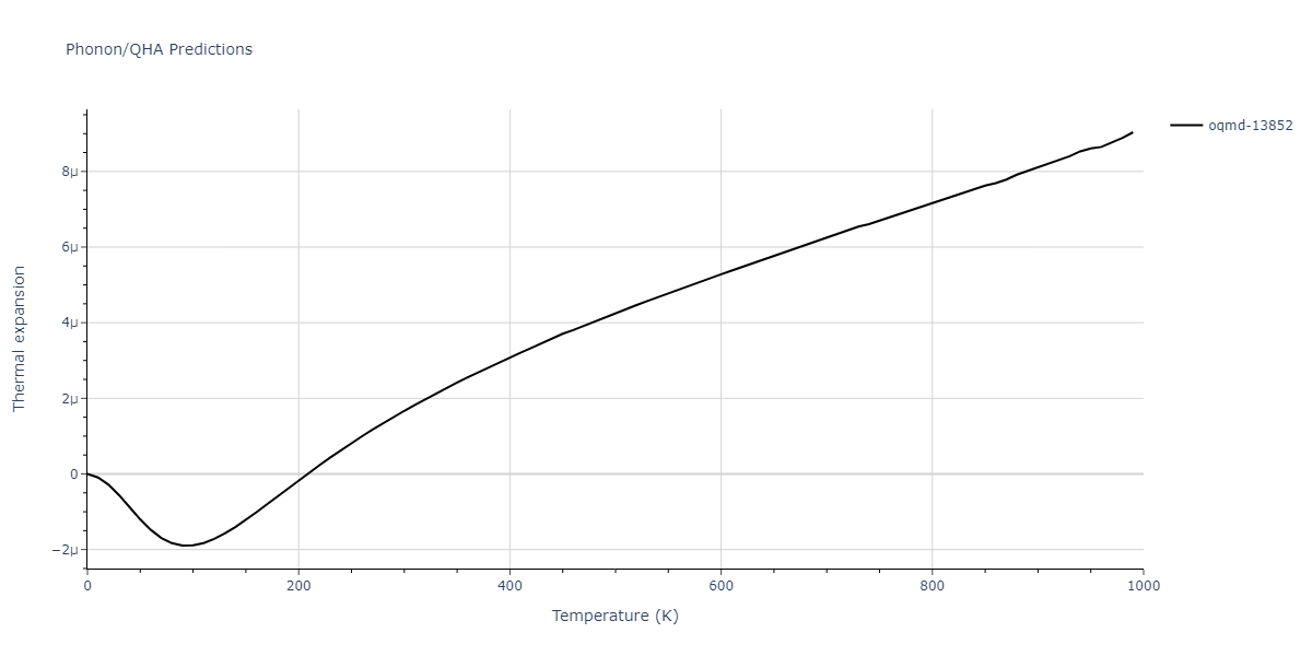 2008--Hepburn-D-J--Fe-C--LAMMPS--ipr1/phonon.C3Fe7.alpha.png