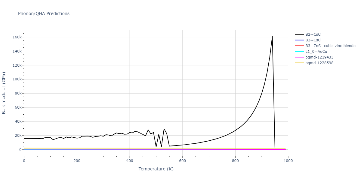 2008--Hepburn-D-J--Fe-C--LAMMPS--ipr1/phonon.CFe.B.png