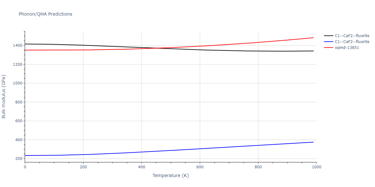 2008--Hepburn-D-J--Fe-C--LAMMPS--ipr1/phonon.CFe2.B.png