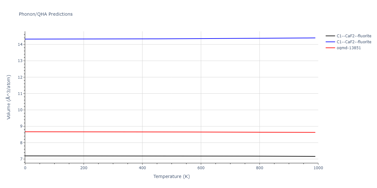 2008--Hepburn-D-J--Fe-C--LAMMPS--ipr1/phonon.CFe2.V.png