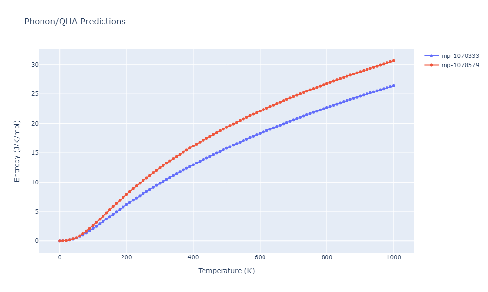 2008--Hepburn-D-J--Fe-C--LAMMPS--ipr1/phonon.CFe4.S.png