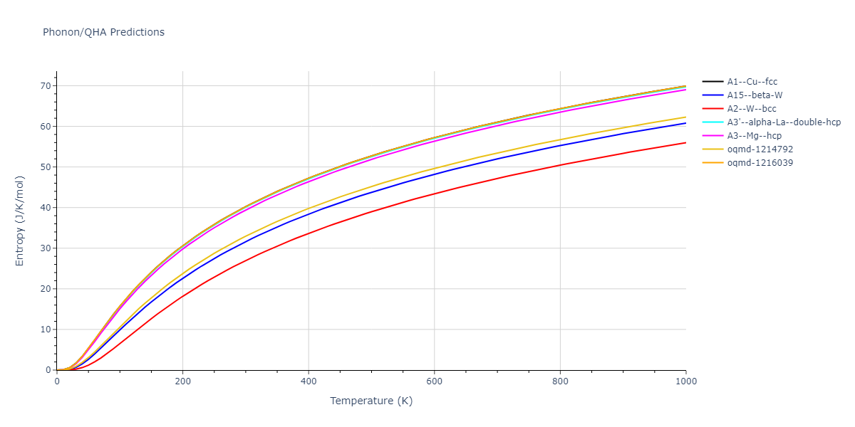 2008--Hepburn-D-J--Fe-C--LAMMPS--ipr1/phonon.Fe.S.png