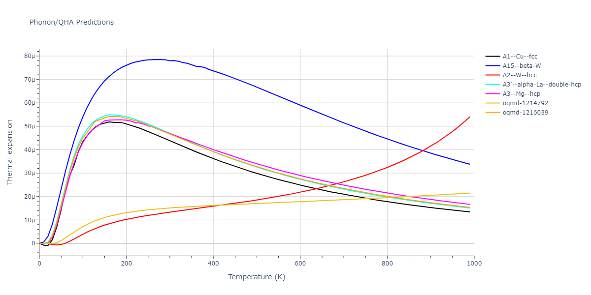 2008--Hepburn-D-J--Fe-C--LAMMPS--ipr1/phonon.Fe.alpha.png