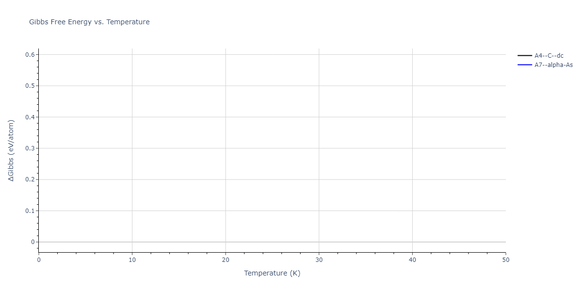 EAM_Dynamo_HepburnAckland_2008_FeC__MO_143977152728_005/mdthermo.C.G
