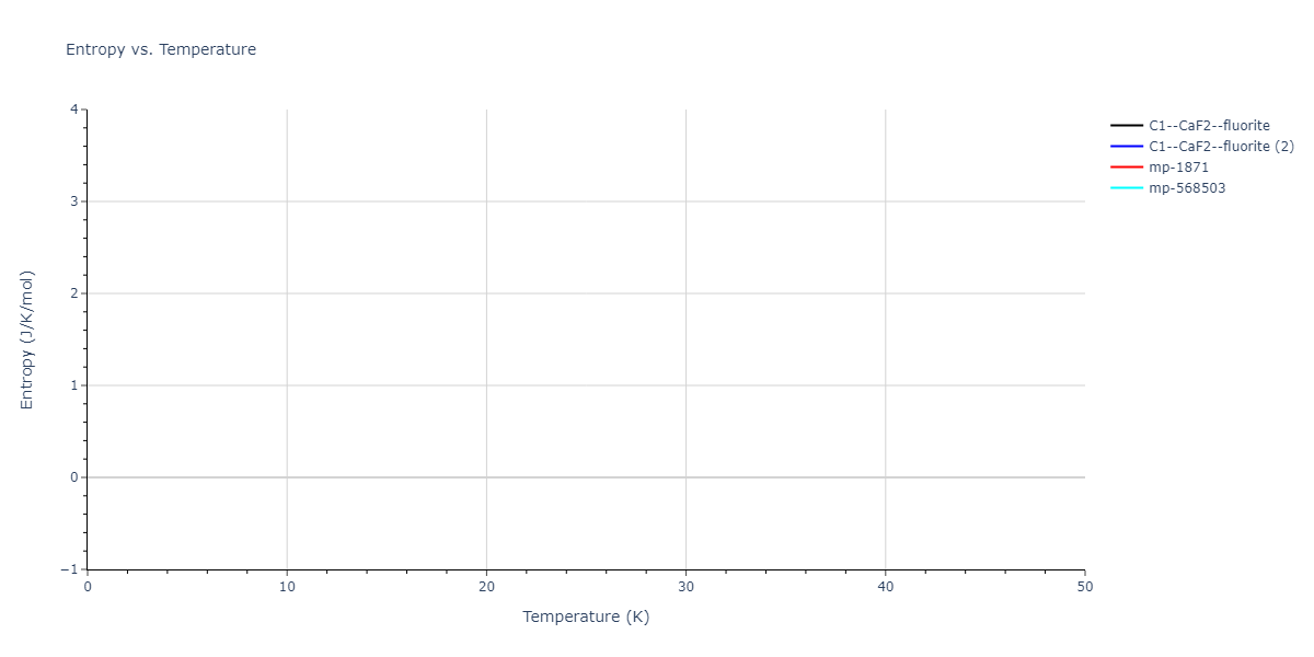 EAM_Dynamo_HepburnAckland_2008_FeC__MO_143977152728_005/mdthermo.CFe2.S