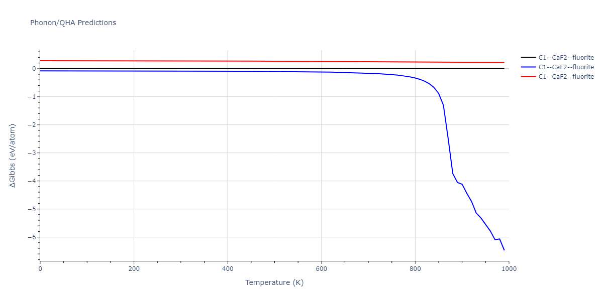 EAM_Dynamo_HepburnAckland_2008_FeC__MO_143977152728_005/phonon.C2Fe.G.png