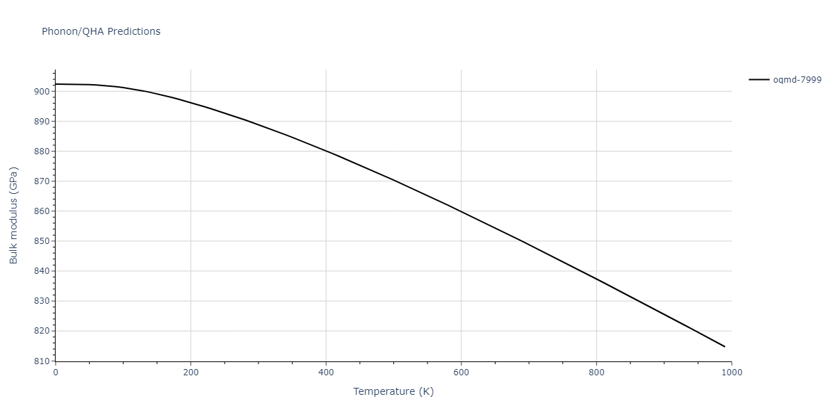 EAM_Dynamo_HepburnAckland_2008_FeC__MO_143977152728_005/phonon.C2Fe5.B.png