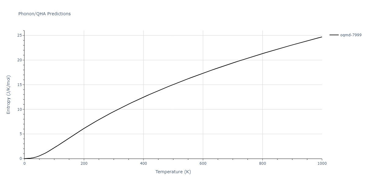 EAM_Dynamo_HepburnAckland_2008_FeC__MO_143977152728_005/phonon.C2Fe5.S.png